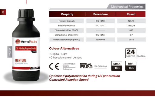 ArmaResin - Denture Stock