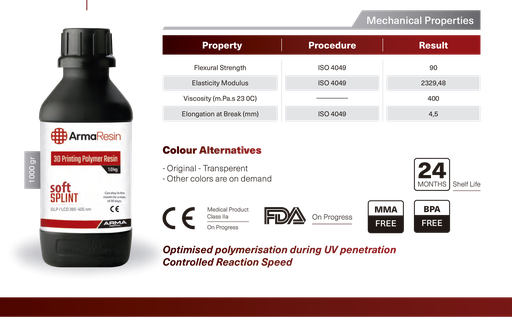 ArmaResin -Soft Splint Stock