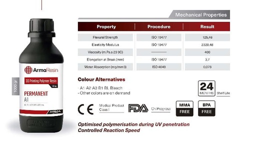 ArmaResin - Permanent X Stock